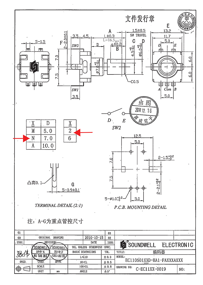 EC11按壓開關編碼器規(guī)格書