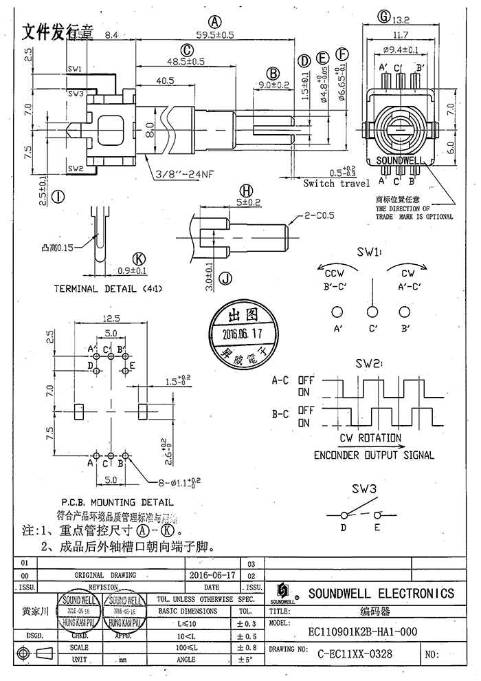 旋轉編碼器開關EC11規(guī)格書