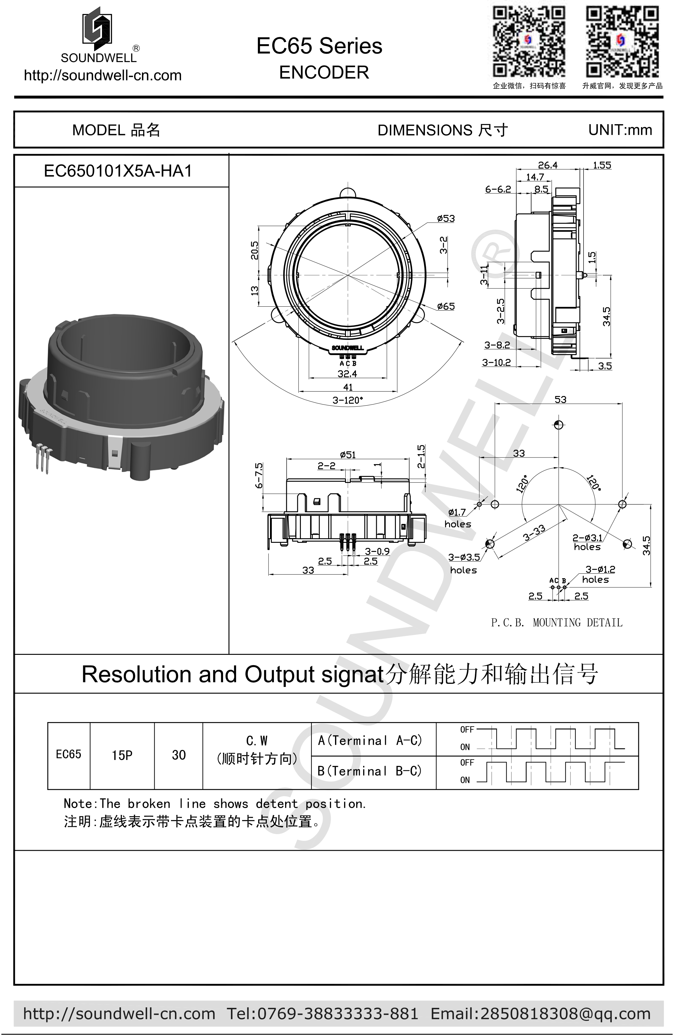 EC65 Hollow Encoder Specification