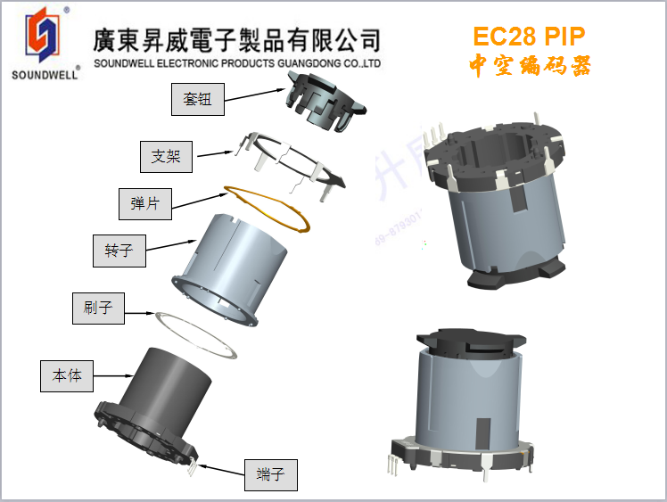 回流焊中空編碼器結構圖